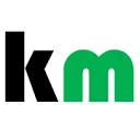 Christian Kern Kernmed